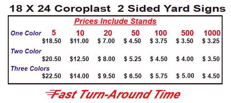 Yard Sign Price List